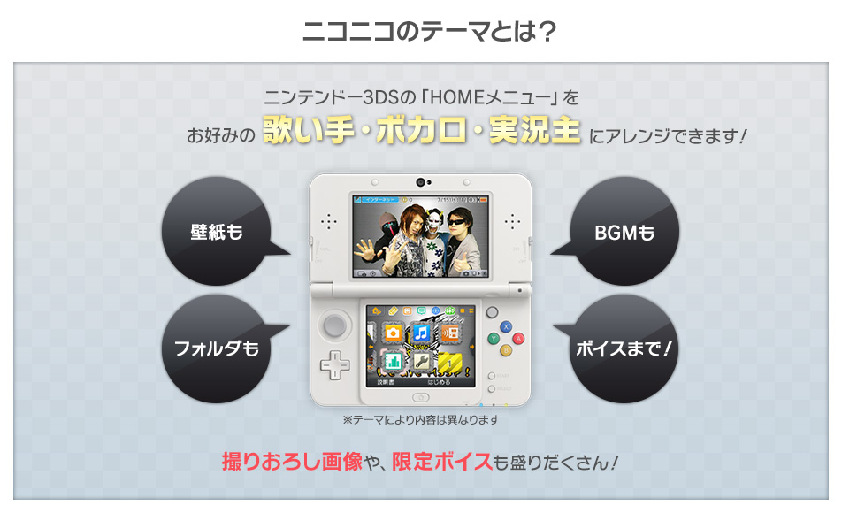 ニンテンドー3dsテーマ ニコニコアレンジ 登場 Mssp や 96猫 等の人気実況主 歌い手のテーマに変身 壁紙 も ｂｇｍも フォルダも ボイスまで