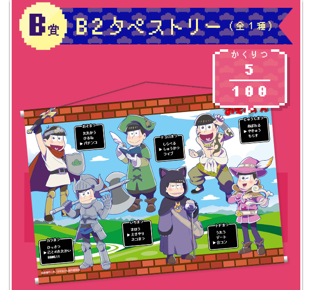 楽天アプリ市場限定品の おそ松さん グッズ登場 Rpg松大活躍