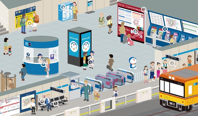 東京メトロ ドラえもん 通勤 通学で癒される すすメトロ キャンペーン広告をまとめてみる