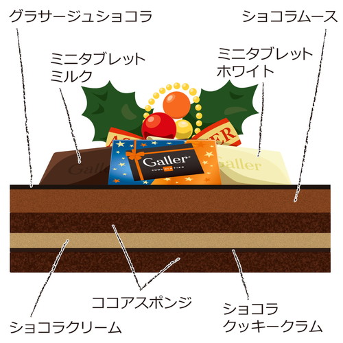 ベルギー王室御用達ブランド Galler のクリスマスケーキが予約受付中 グランマルニエが香る大人のチョコレートケーキ